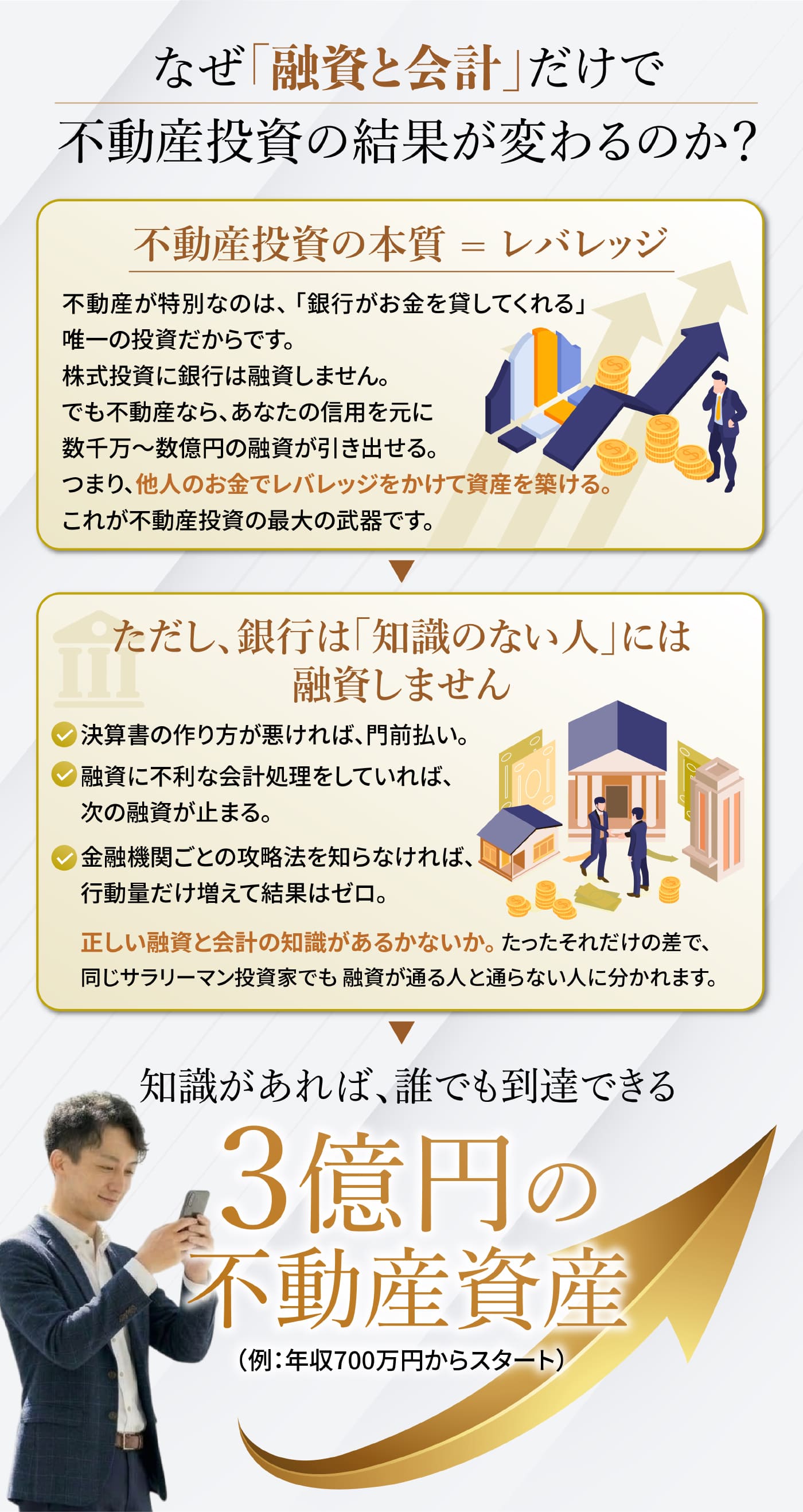 なぜ「融資と会計」だけで不動産投資の結果が変わるのか？