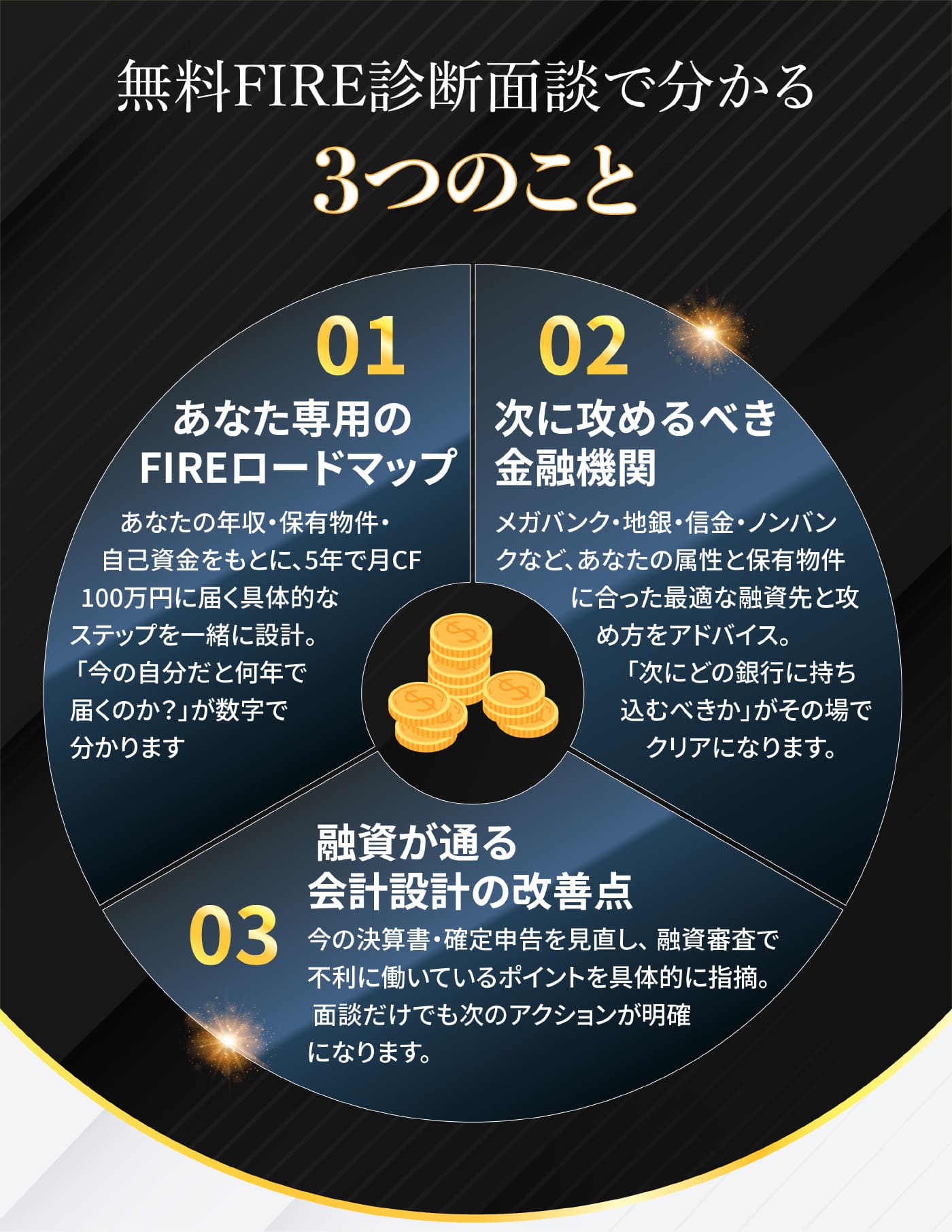 無料FIRE診断面談で分かる3つのこと。