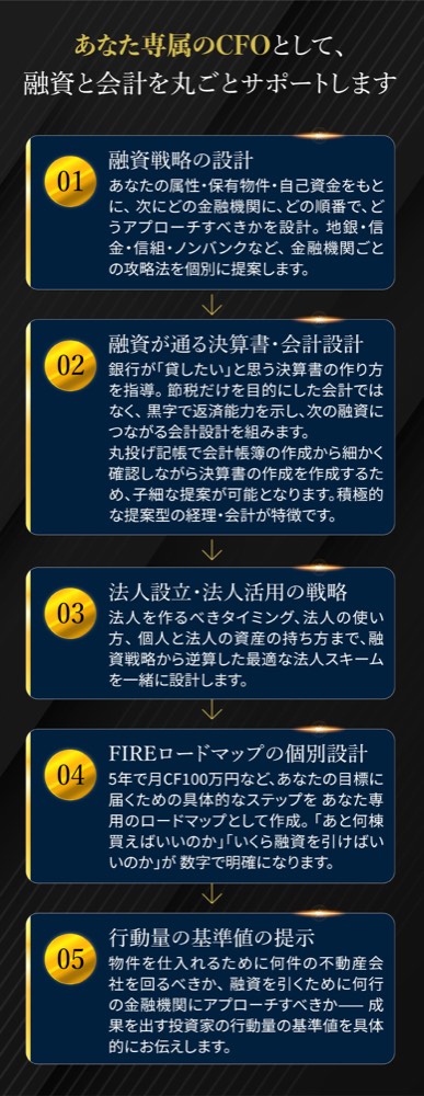 あなた専属のCFOとして、融資と会計を丸ごとサポートします。