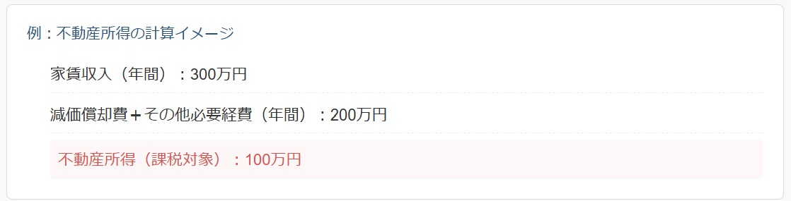 式のイメージ